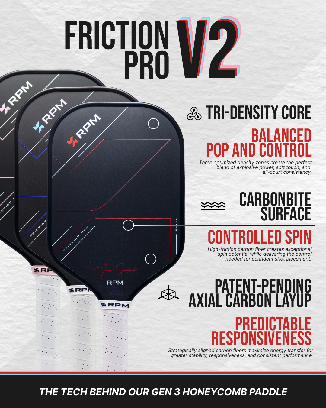 RPM Friction Pro V2 16mm Hybrid Flat Top Pickleball Paddle