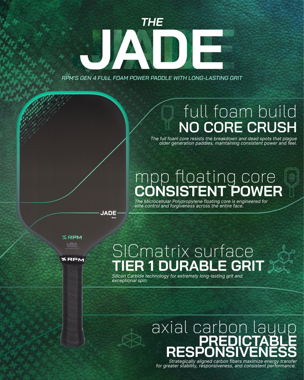 RPM Jade 16mm Elongated Pickleball Paddle