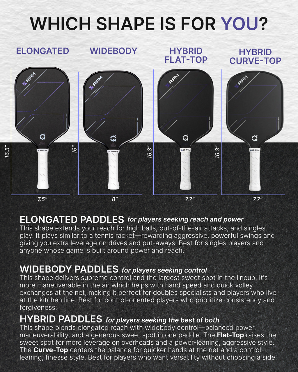 RPM Jade 16mm Elongated Pickleball Paddle