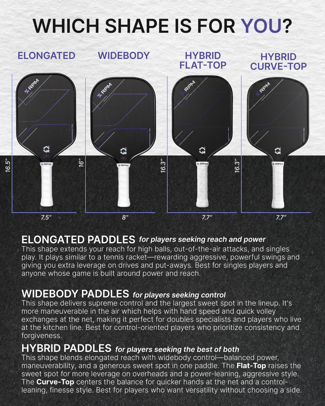 RPM Jade 16mm Elongated Pickleball Paddle